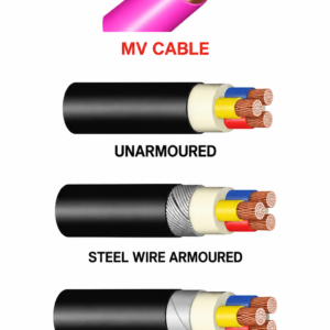 Jeddah Cables